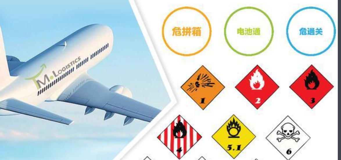 国际空运危险品运输流程，标准 风险与管理